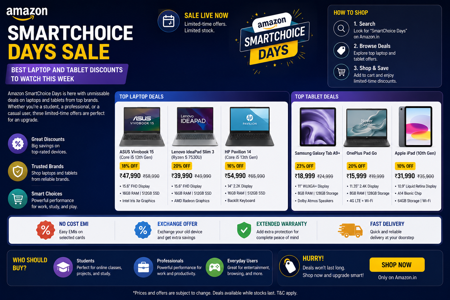 Amazon Smartchoice Days Sale Brings Big Discounts on Laptops, Tablets and Student Tech Essentials