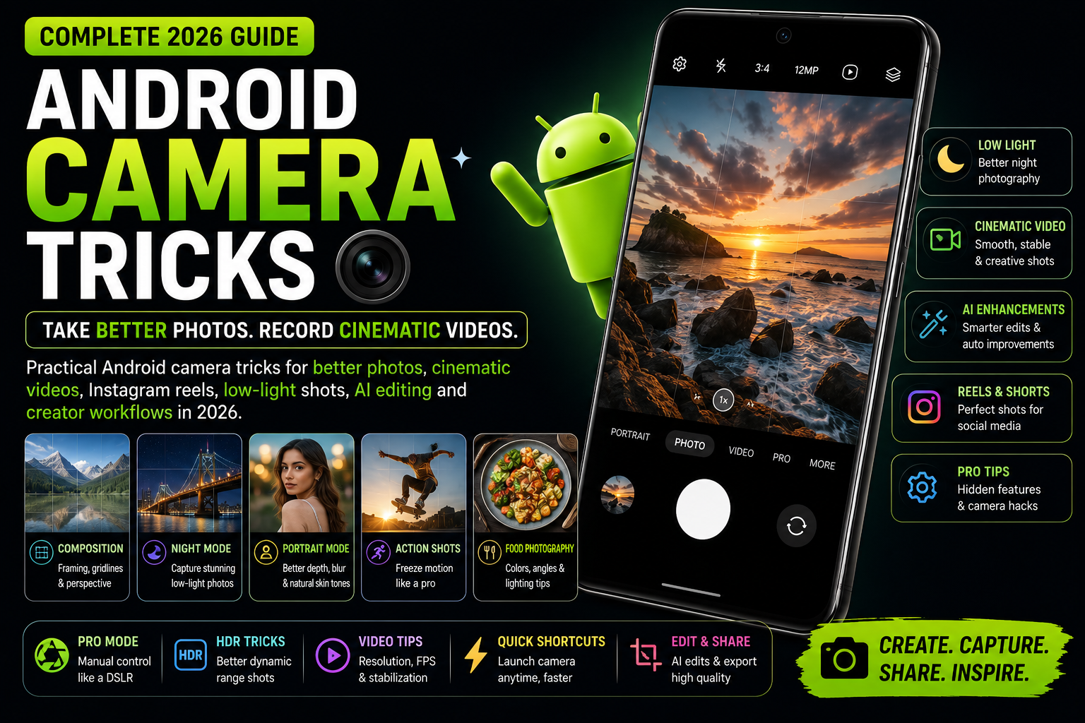 Android Camera Tricks