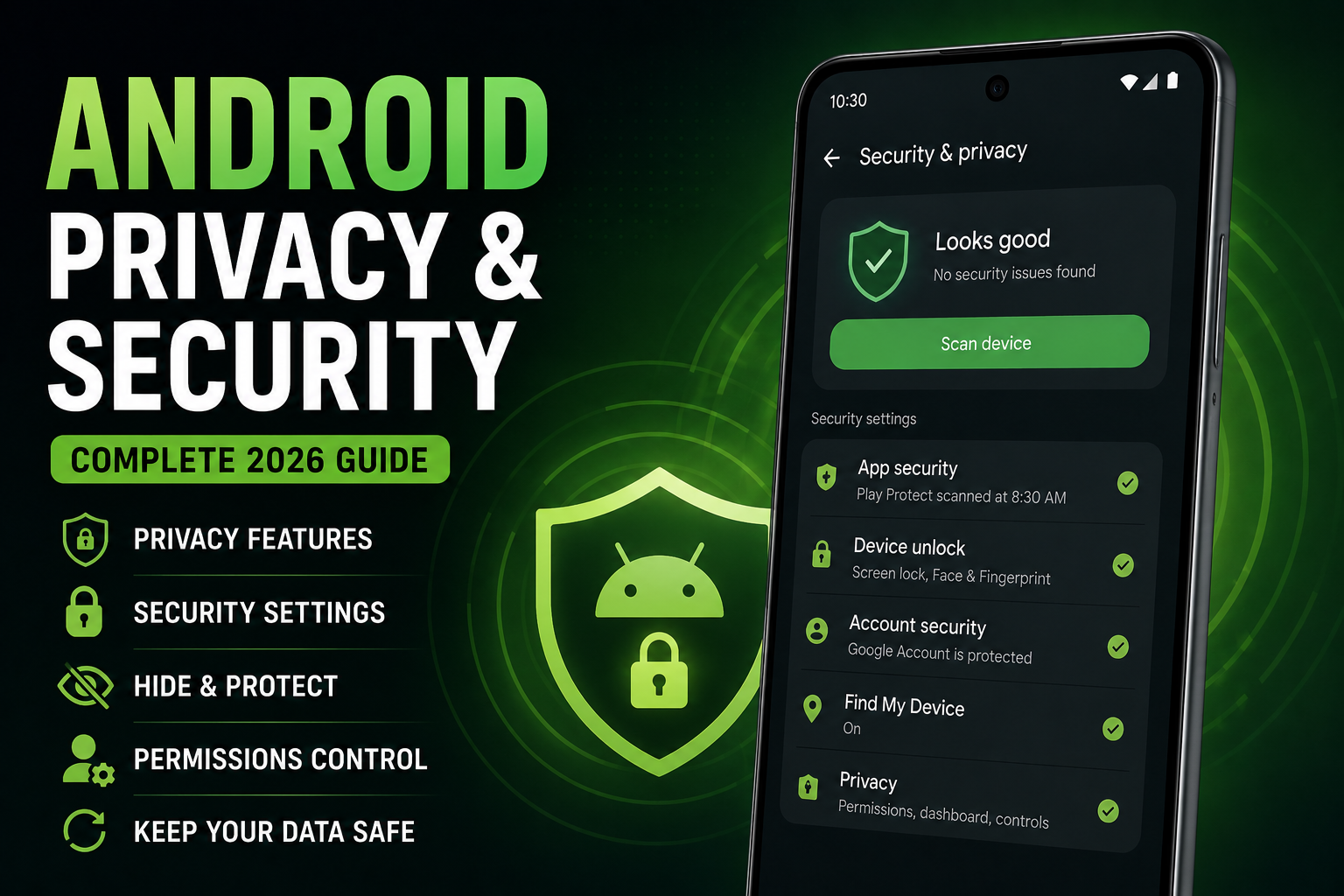 Android Privacy Features