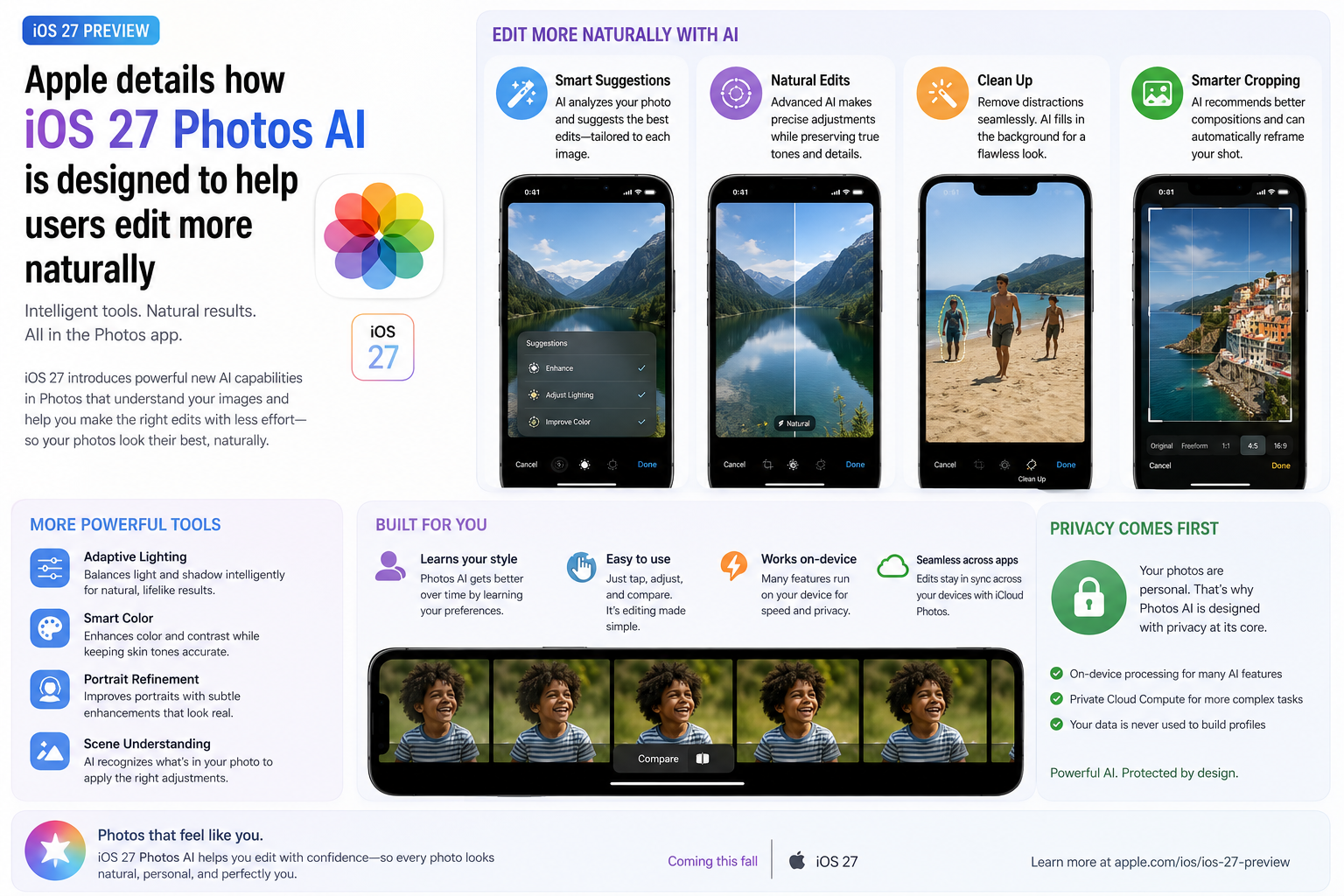 Apple Explains How iOS 27 Photos AI Helps Users Create More Natural Photo Edits