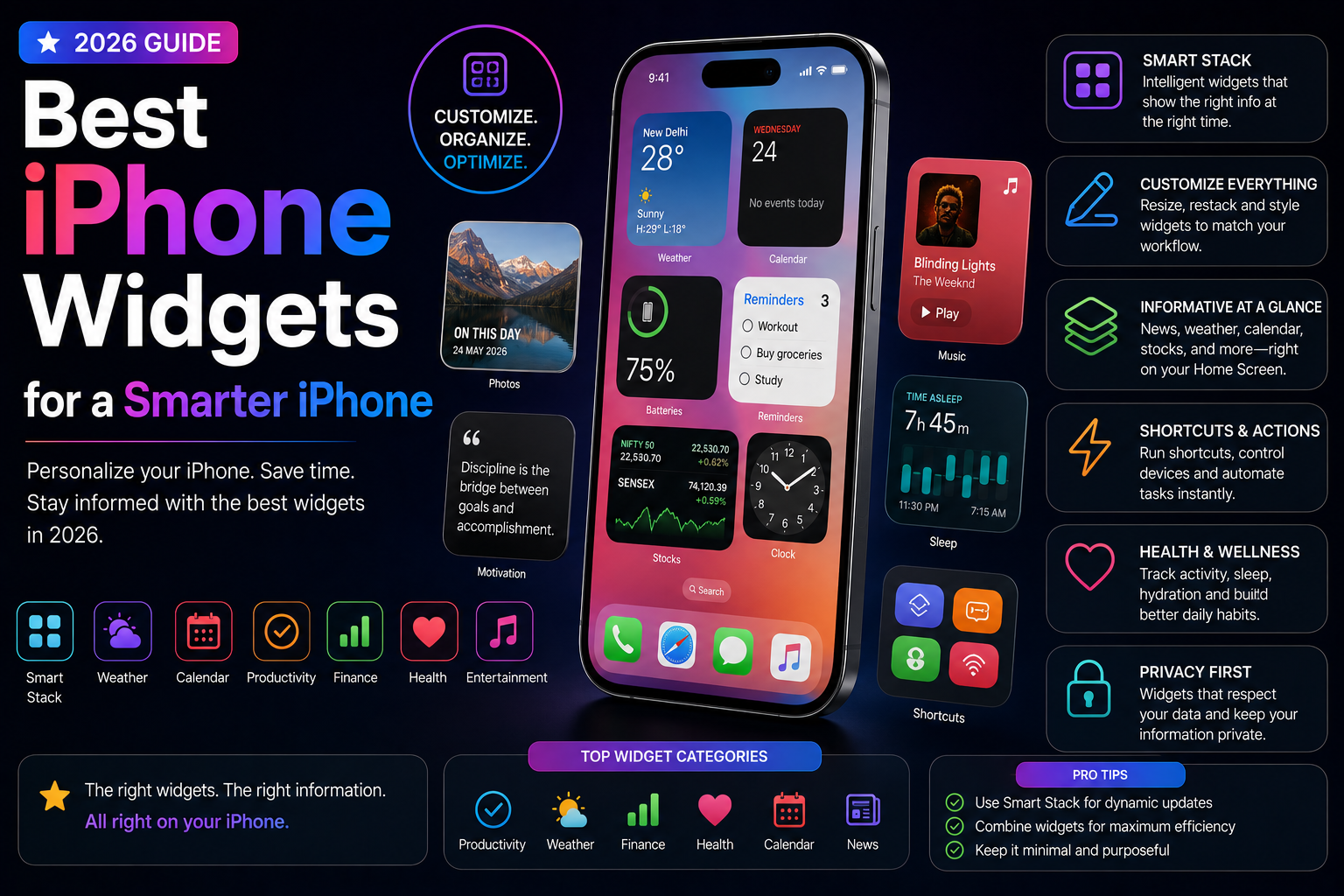 Best iPhone Widgets in 2026