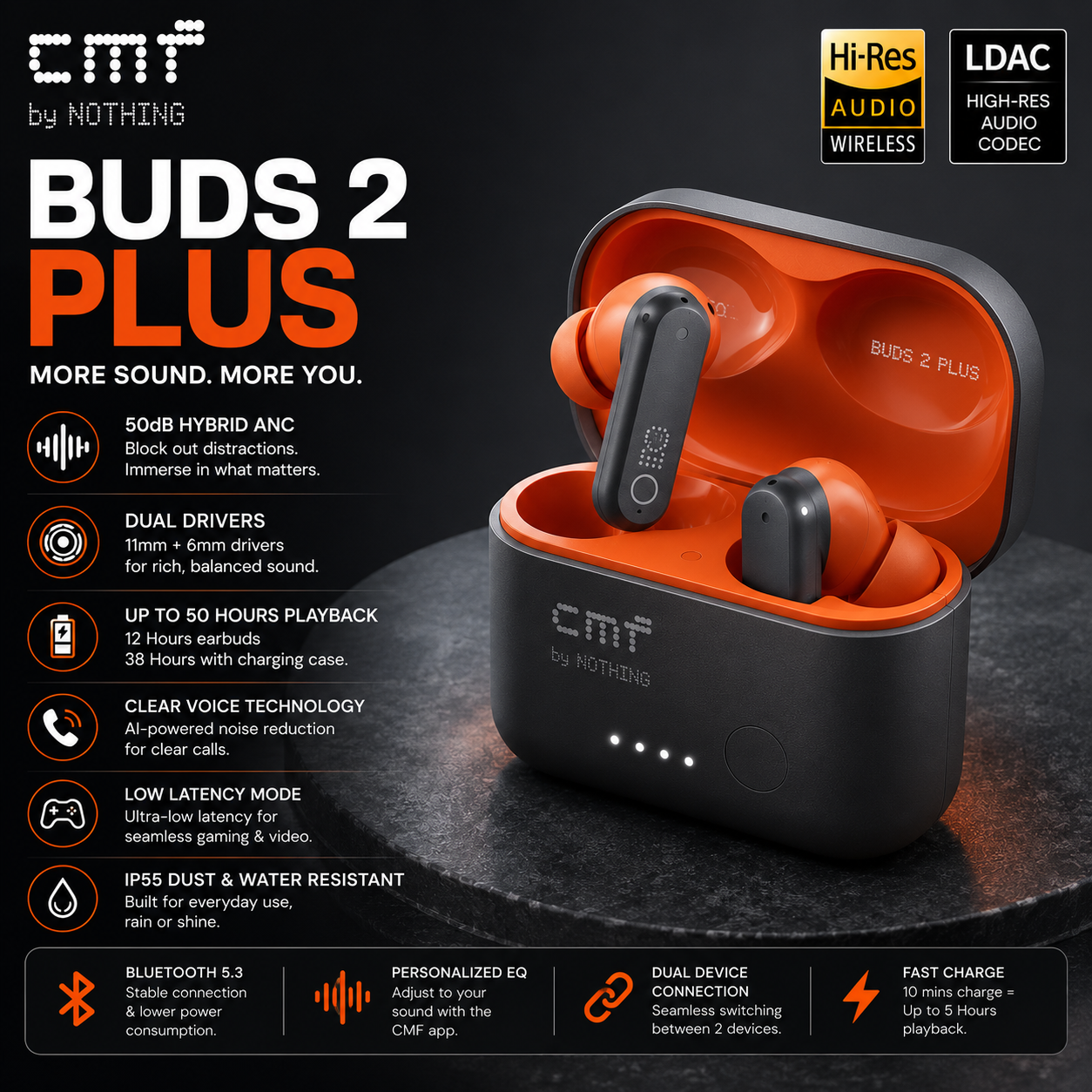 CMF Buds 2 Plus