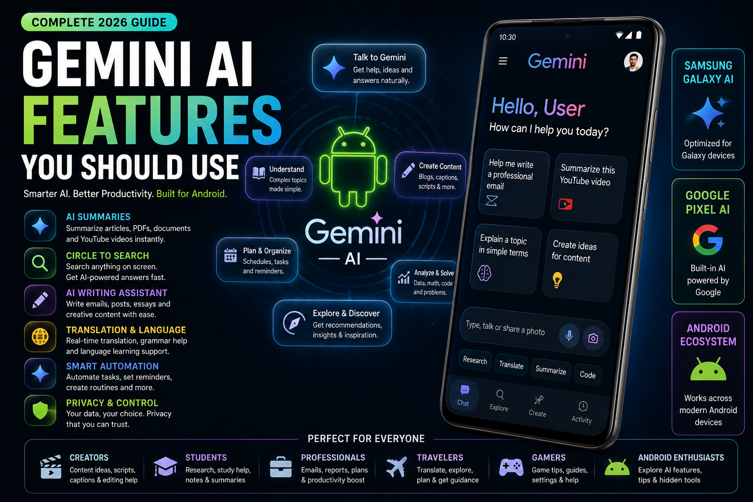 Gemini AI Features You Should Use