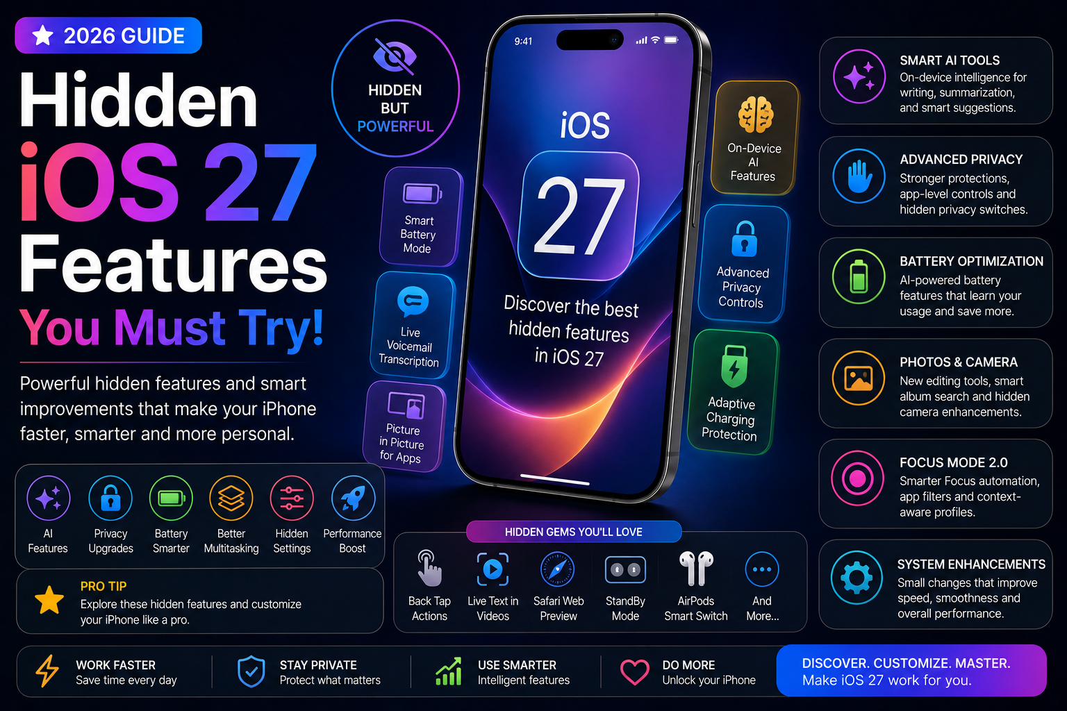 Hidden iOS 27 Features You Should Try