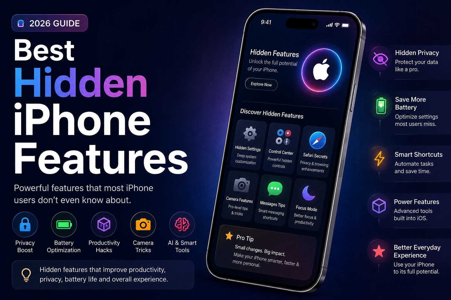 Best Hidden iPhone Features You Should Use