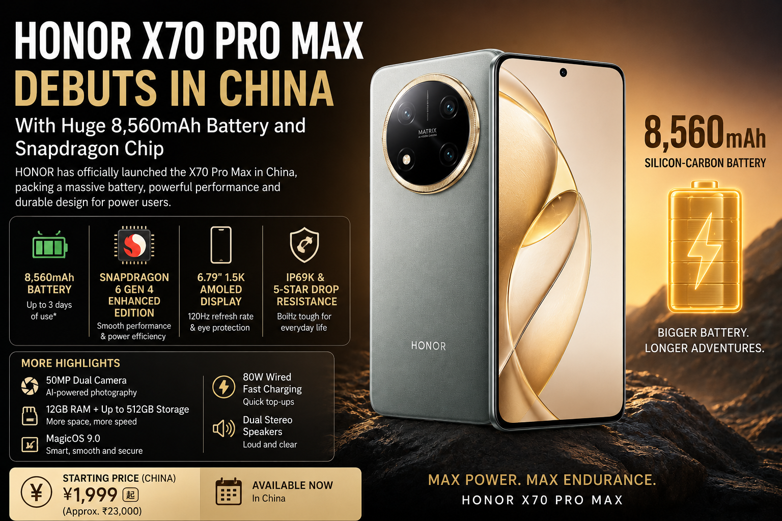 HONOR X70 Pro Max Launches With Massive 8,560mAh Battery and Snapdragon Platform