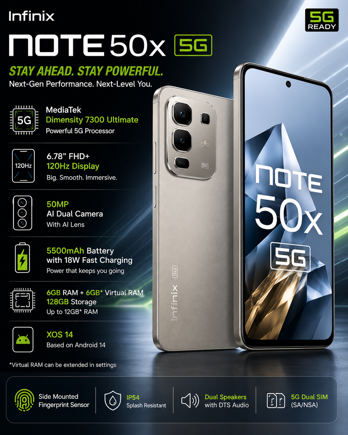 Infinix Note 50X 5G