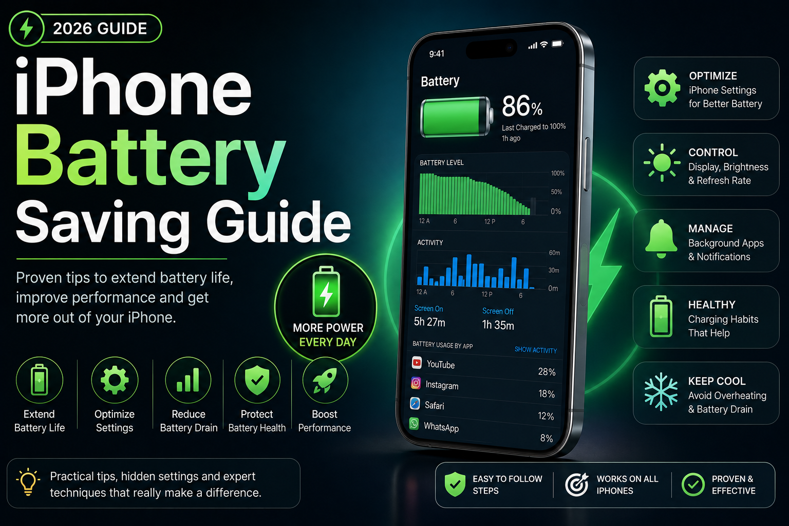 Best iPhone Battery Saving Settings