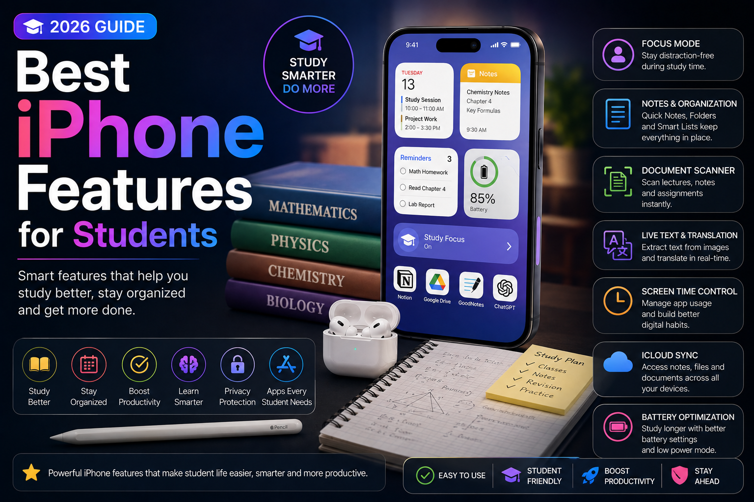 Best iPhone Features for Students