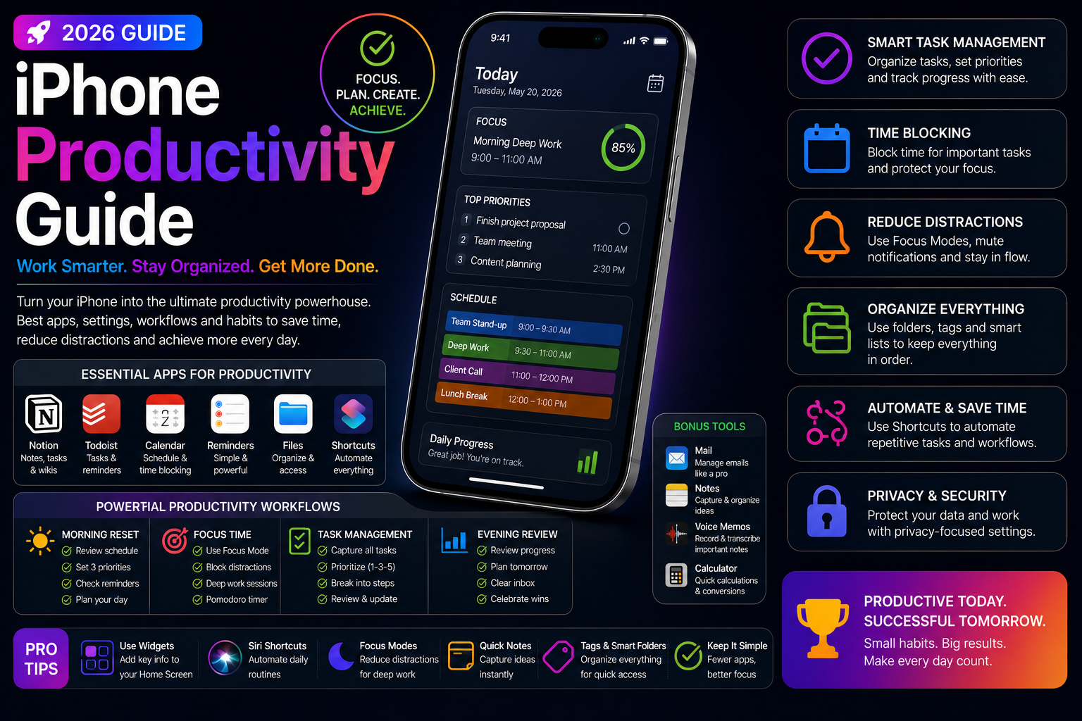 Best iPhone Productivity Tips