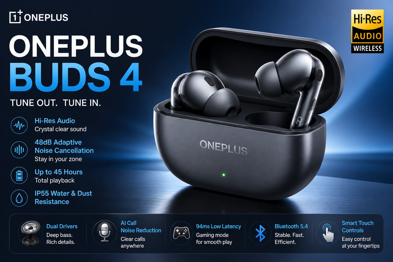 OnePlus Buds 4