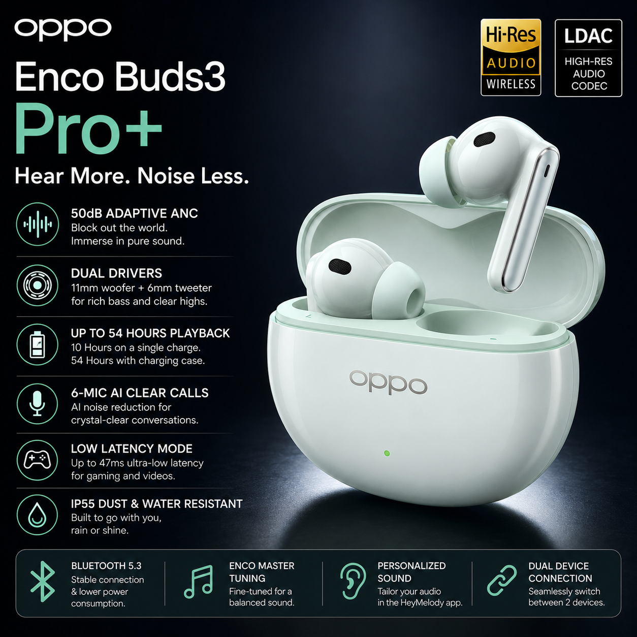 OPPO Enco Buds3 Pro+