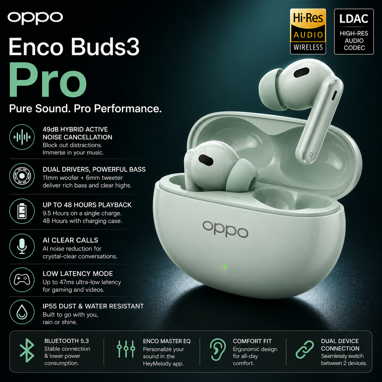 OPPO Enco Buds3 Pro