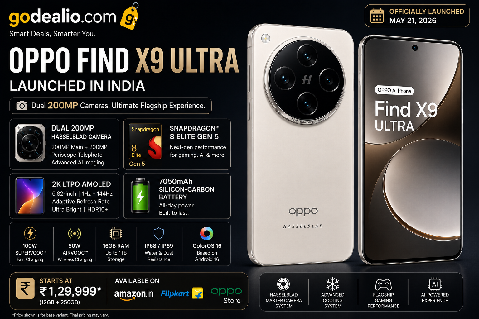 OPPO Find X9 Ultra Review: The New King of Camera Phones?