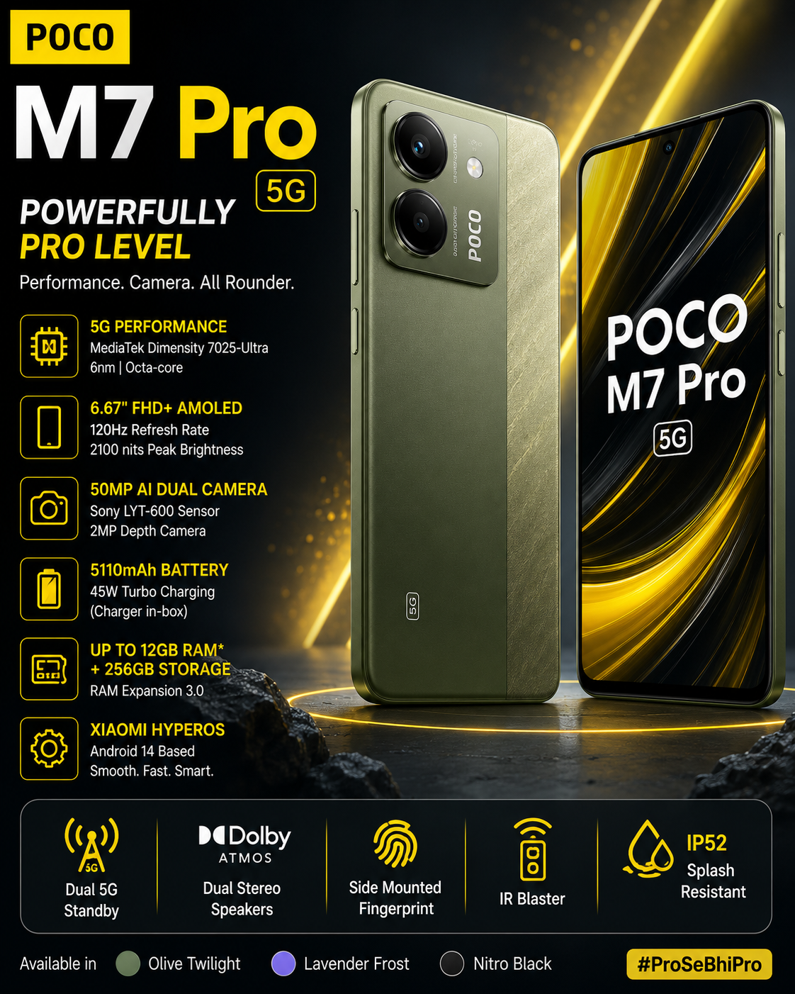 POCO M7 Pro 5G