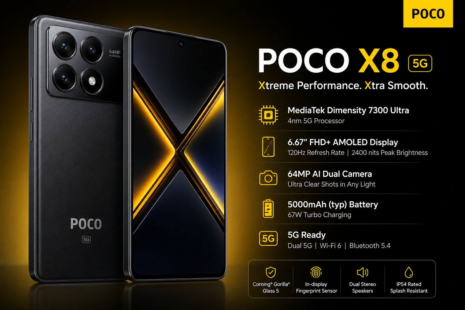 POCO X8 5G