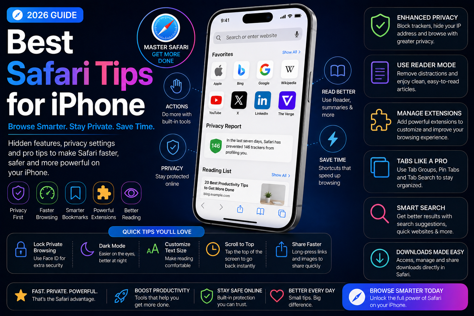 Best Safari Tips for iPhone