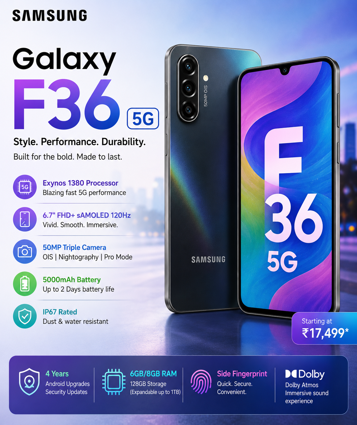 Samsung Galaxy F36 5G