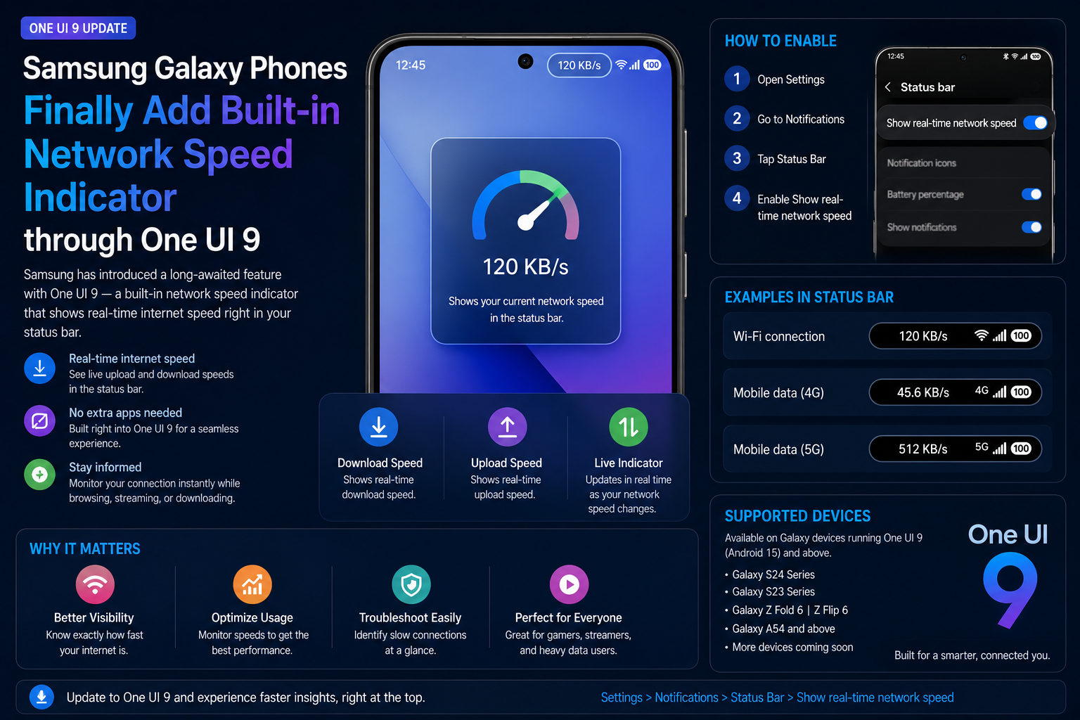 Samsung Galaxy Phones Finally Get a Built-In Network Speed Indicator With One UI 9