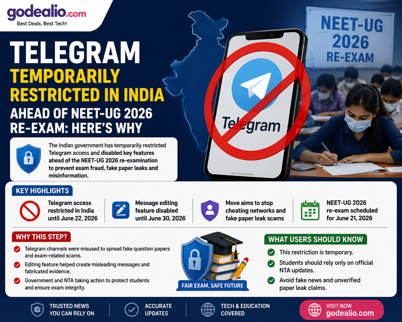 Telegram Temporarily Restricted in India Ahead of NEET-UG 2026 Re-Exam: Here's Why