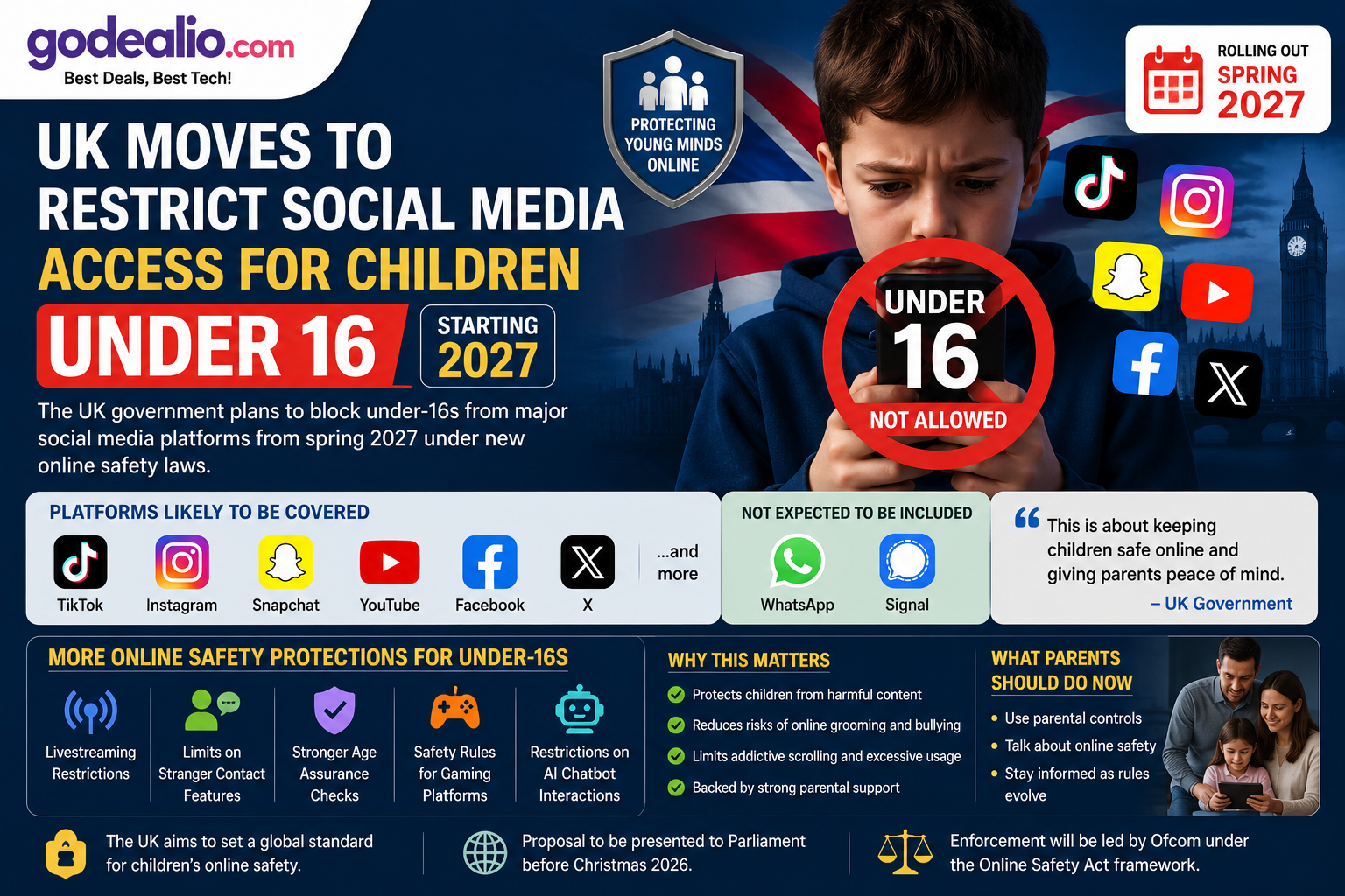 UK Moves to Restrict Social Media Access for Children Under 16 Starting 2027