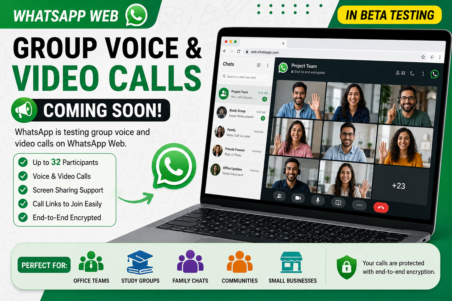 WhatsApp Web May Soon Support Group Voice and Video Calls for Up to 32 Users