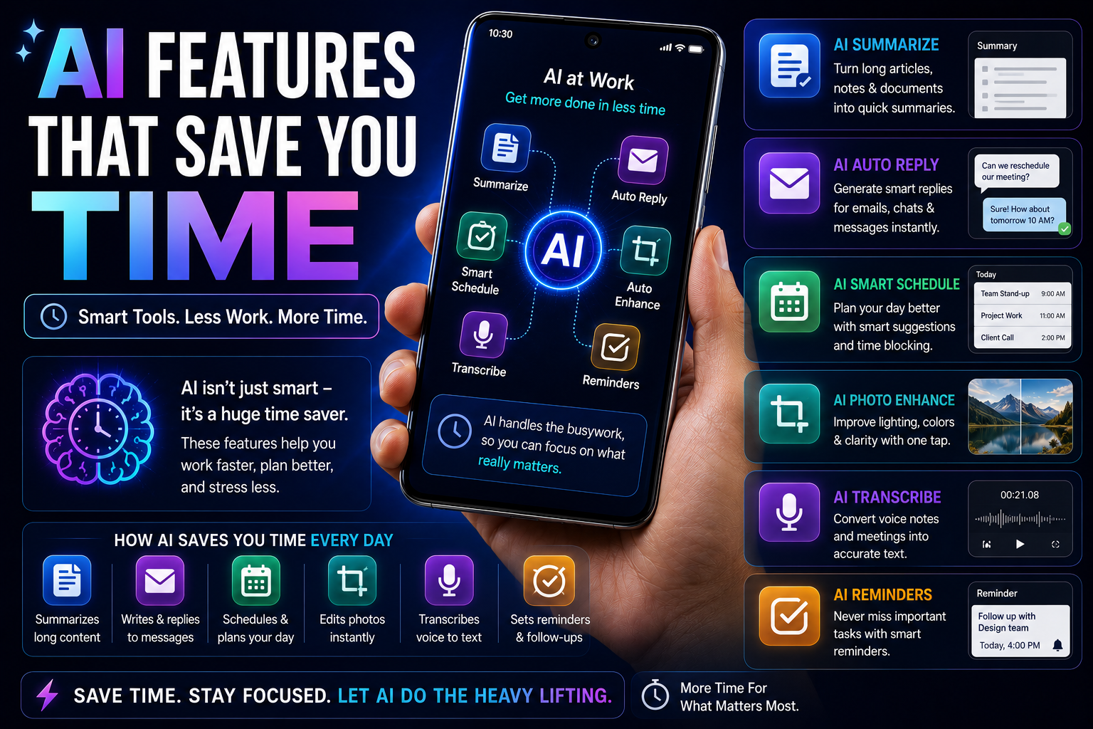 AI Features That Save Time