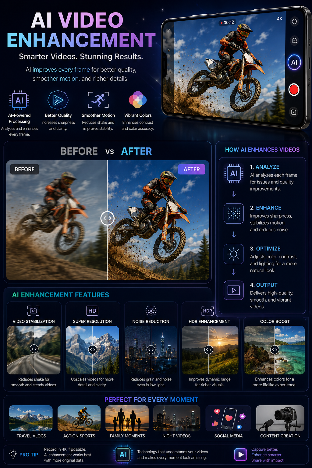 AI Video Enhancement Explained: Better Low Light, Stabilisation and Detail