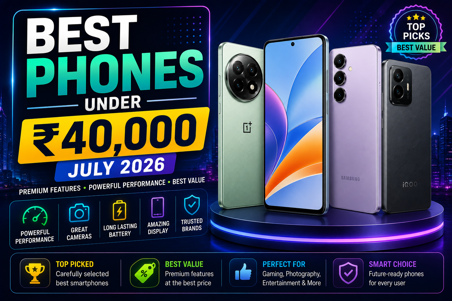 Best Phones Under ₹40,000 in India – July 2026
