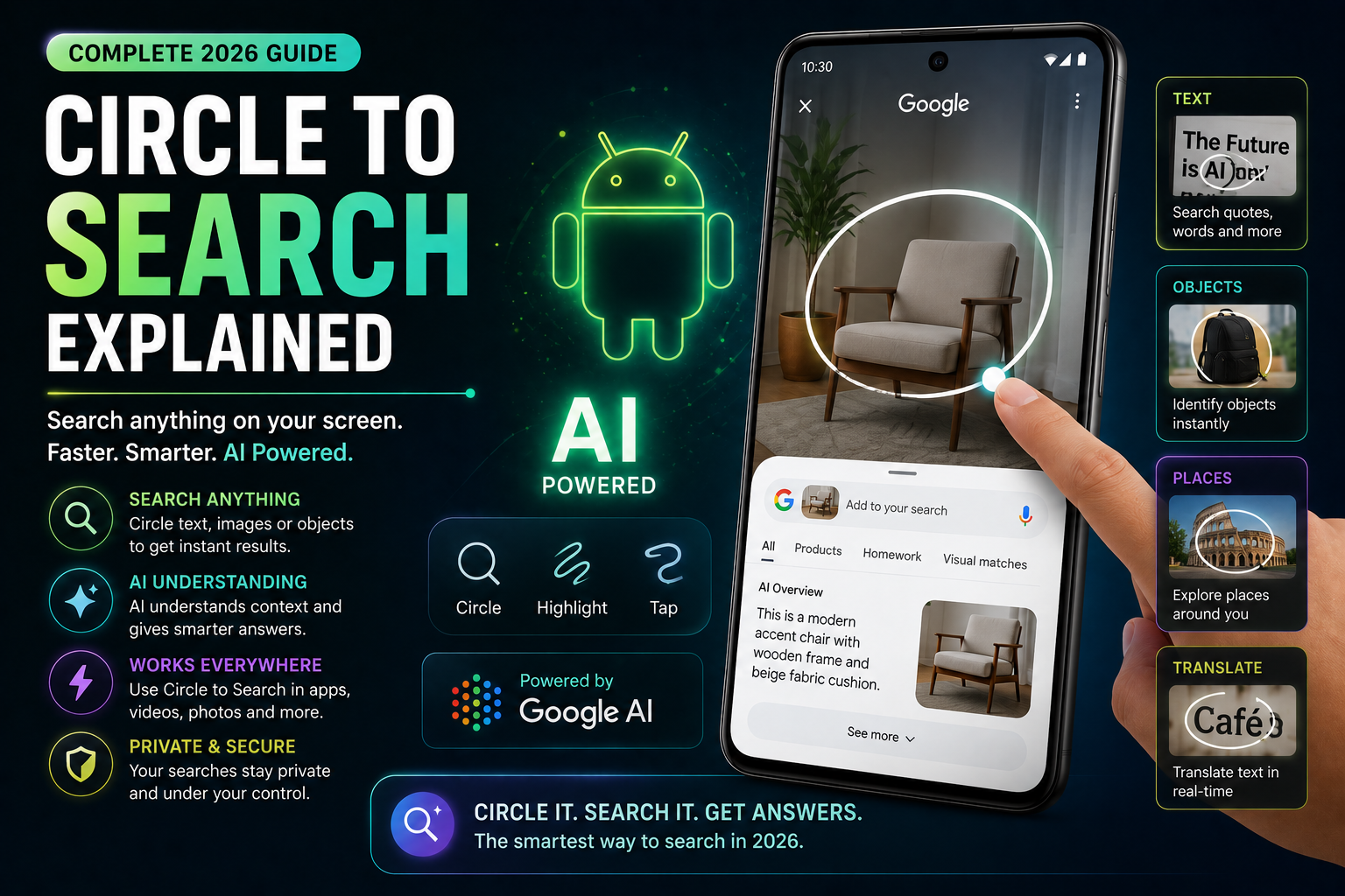 Circle to Search Explained