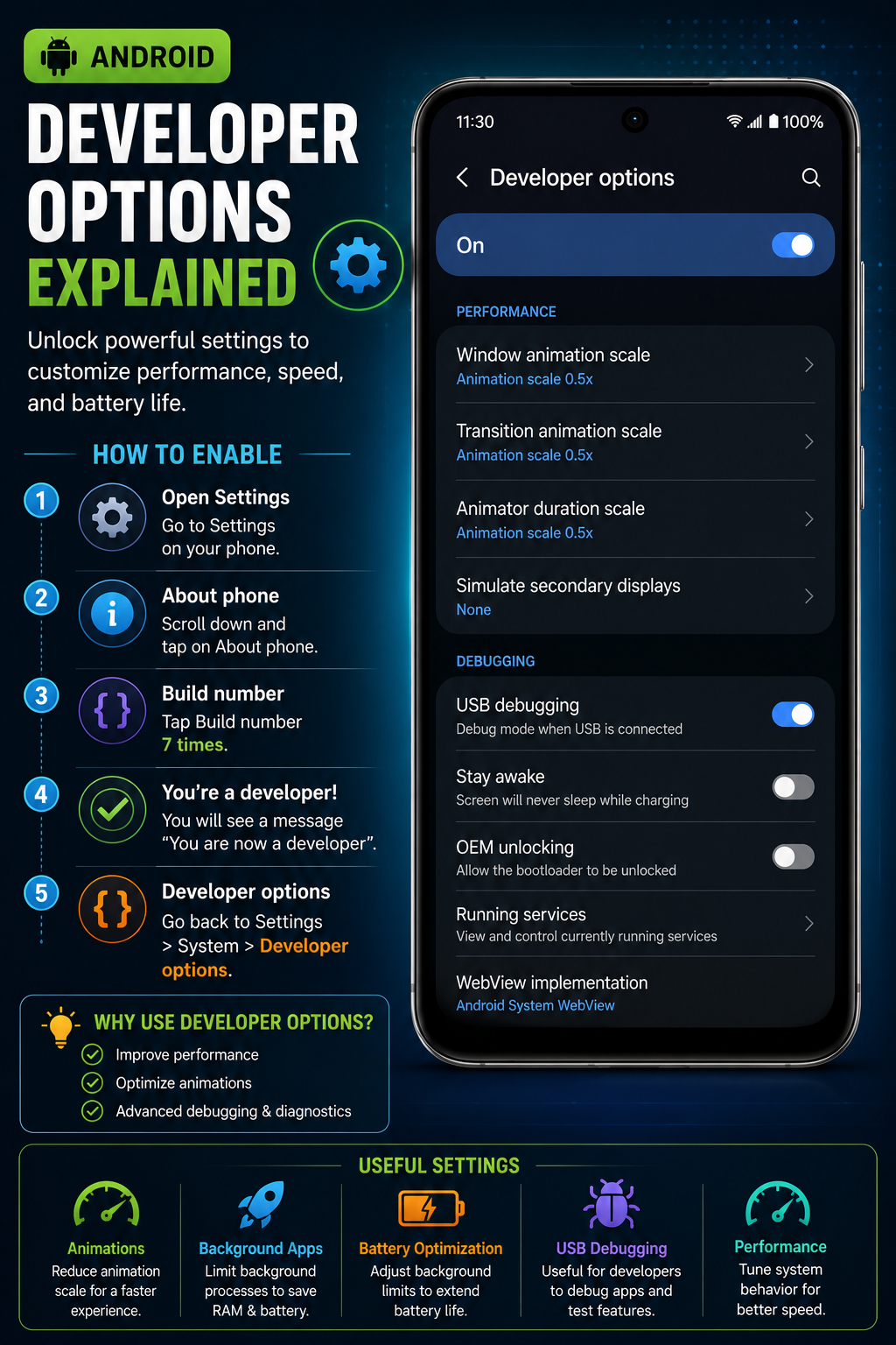 Developer Options for Faster Animations