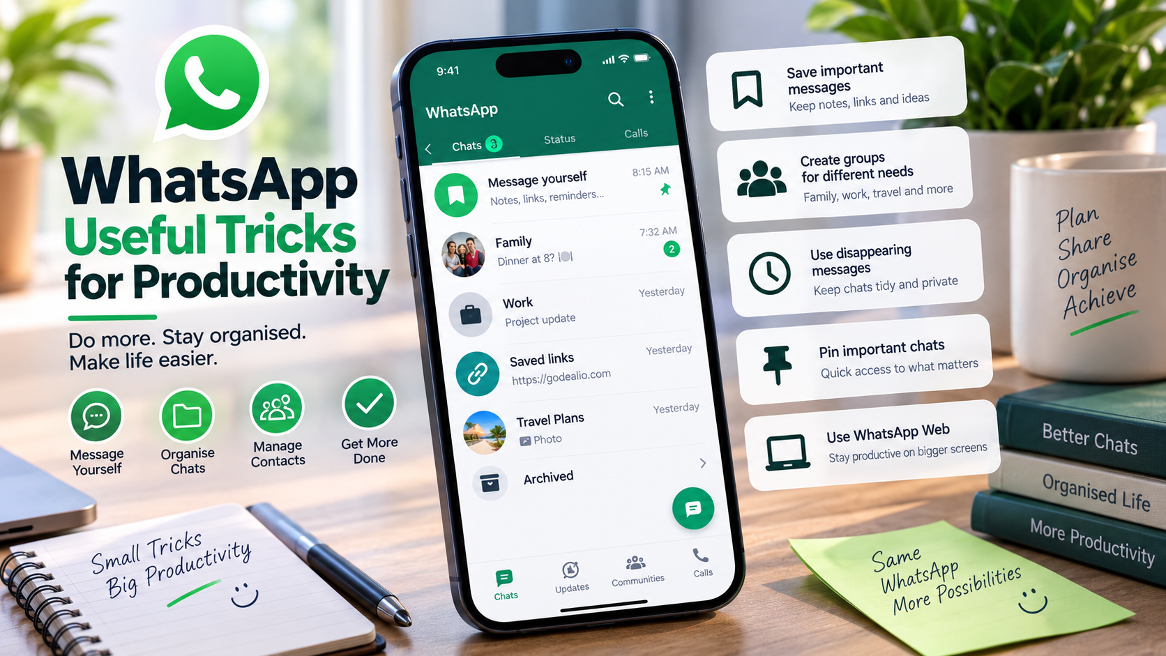 Illustration representing WhatsApp self messaging, multiple accounts, storage management and backups