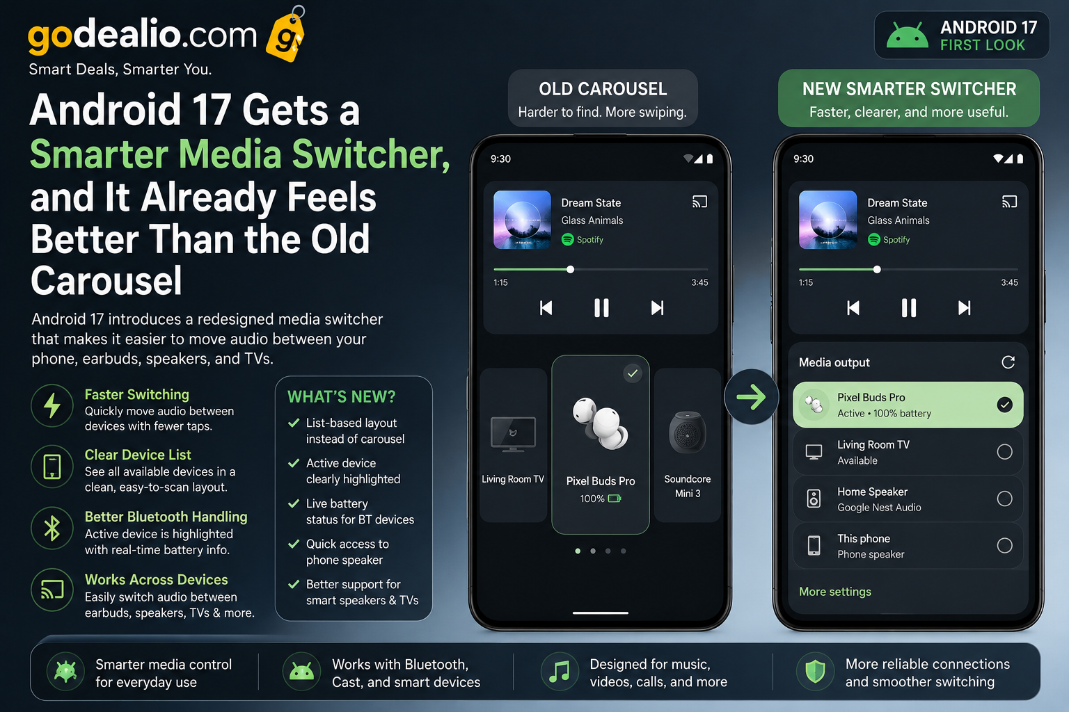 Android 17 Gets a Smarter Media Switcher, and It Already Feels Better Than the Old Carousel