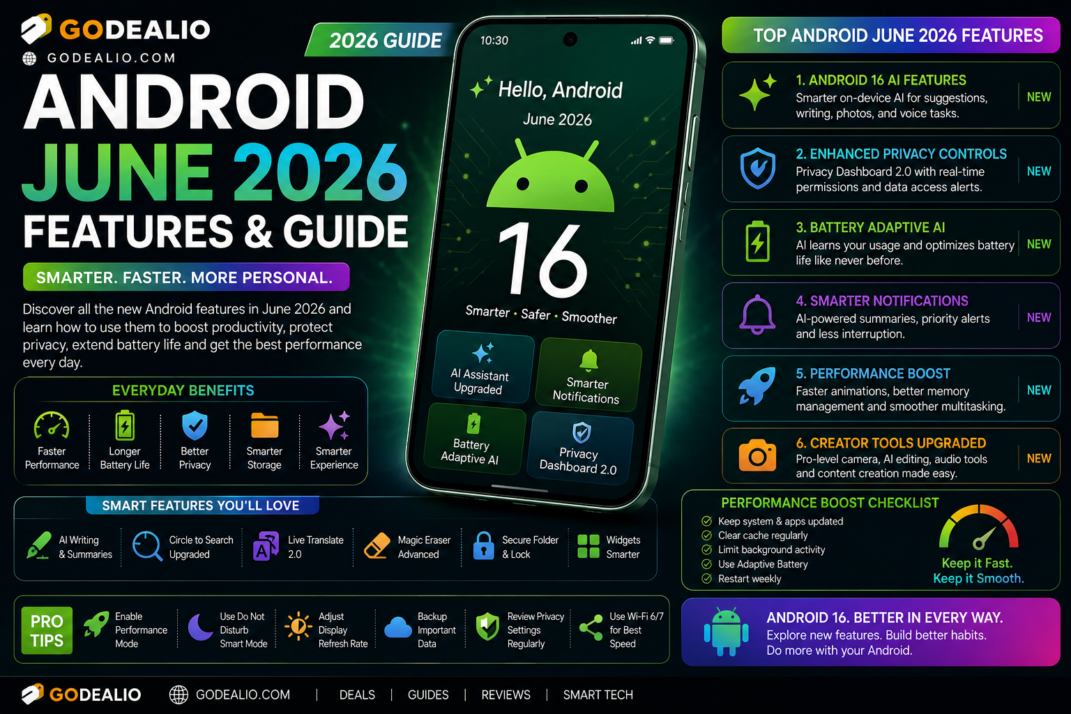 7 New Android Features Coming to Your Phone in June
