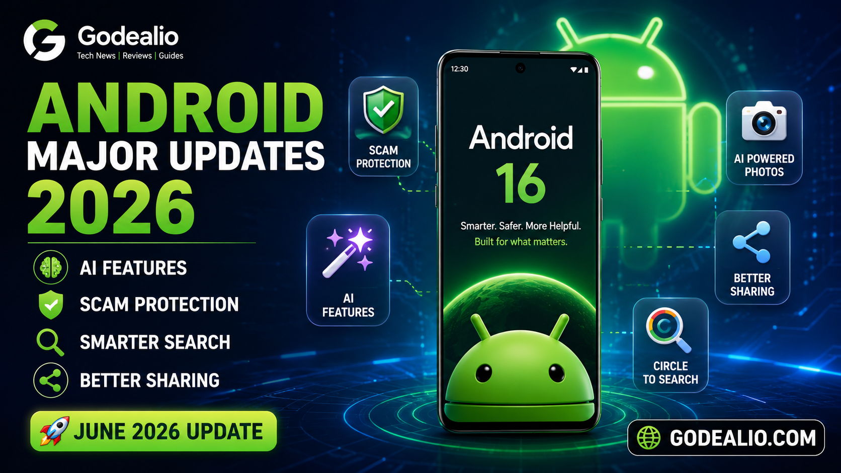 Google Is Expanding Android AI Features Faster Than Ever