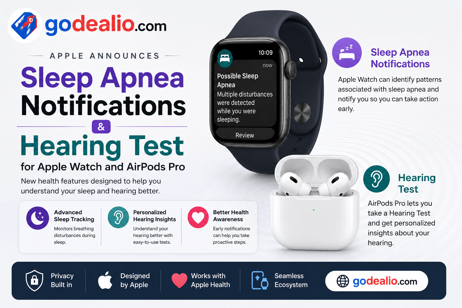 Apple announces Sleep apnea notifications and Hearing Test for Apple Watch and AirPods Pro