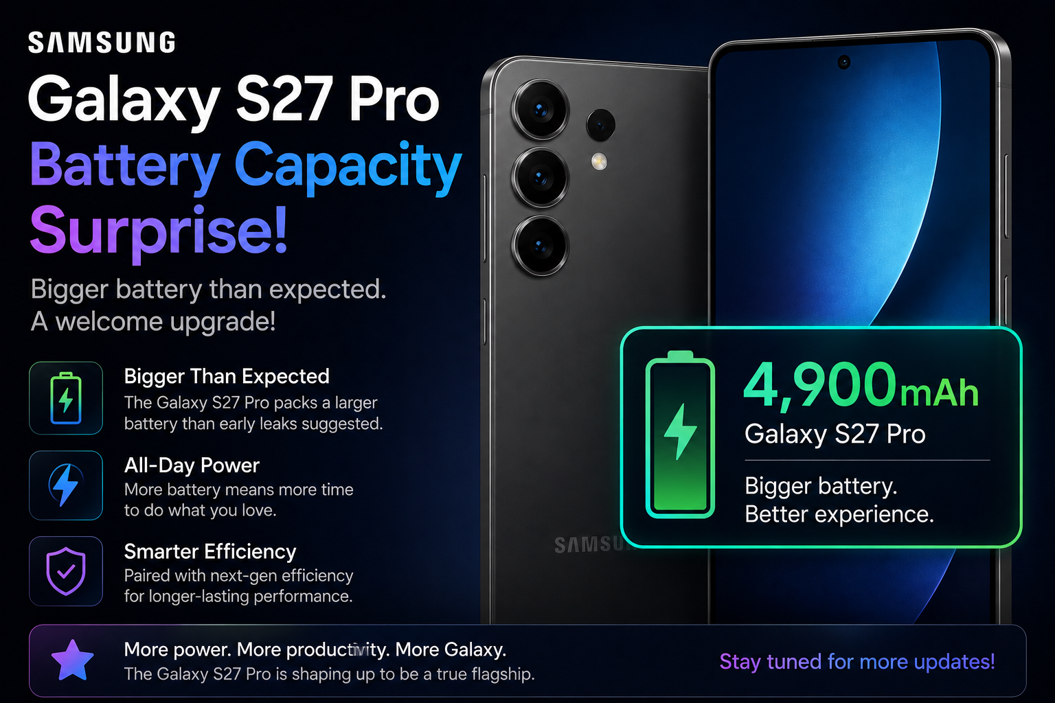Samsung Galaxy S27 Pro's Battery Capacity Will Surprise You
