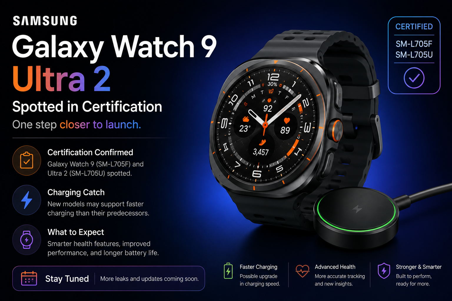 Samsung's Next Galaxy Watches Just Cleared a Major Hurdle — But There's a Catch