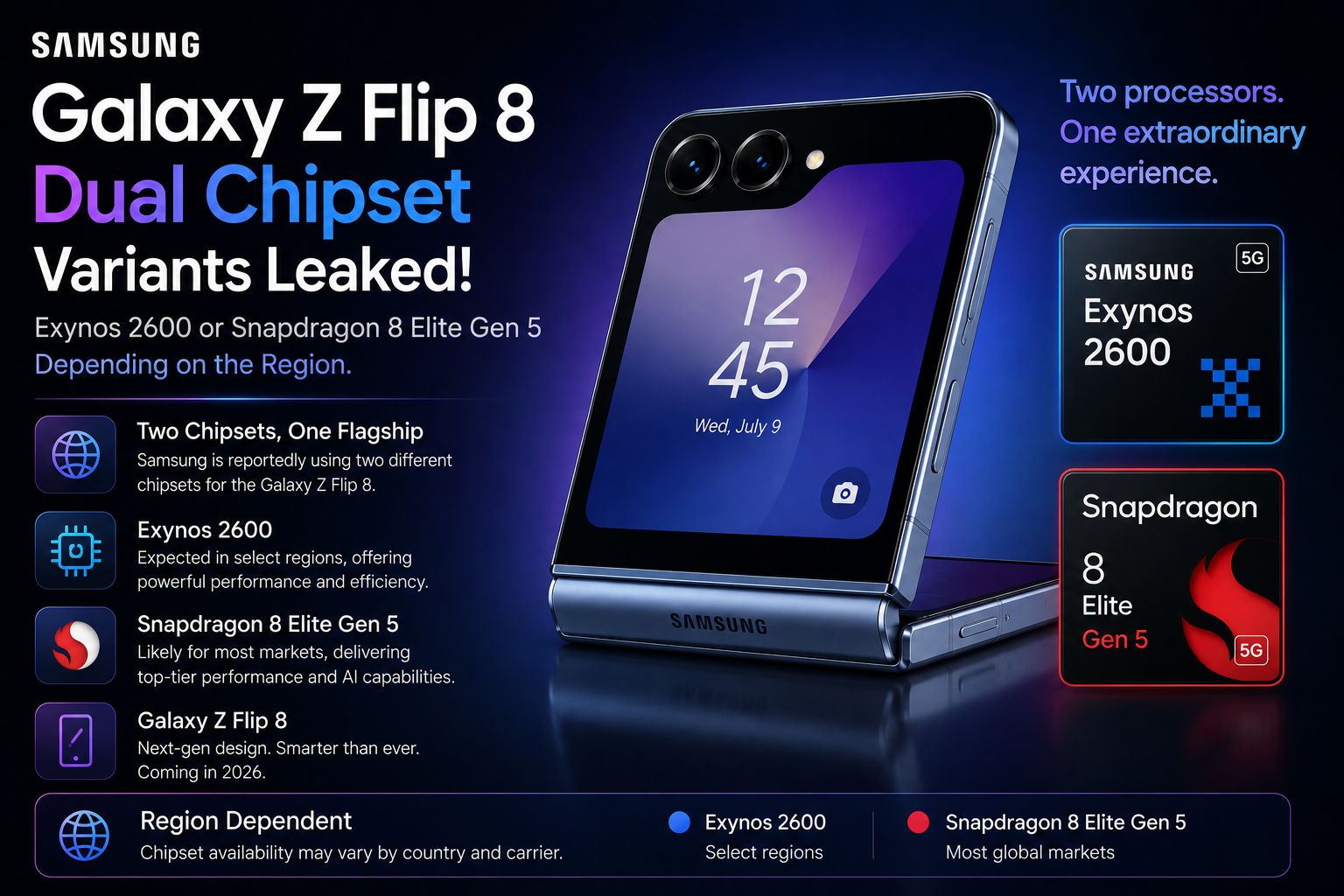Samsung Galaxy Z Flip 8 Tipped to Launch With Exynos 2600 and Snapdragon 8 Elite Gen 5 Variants