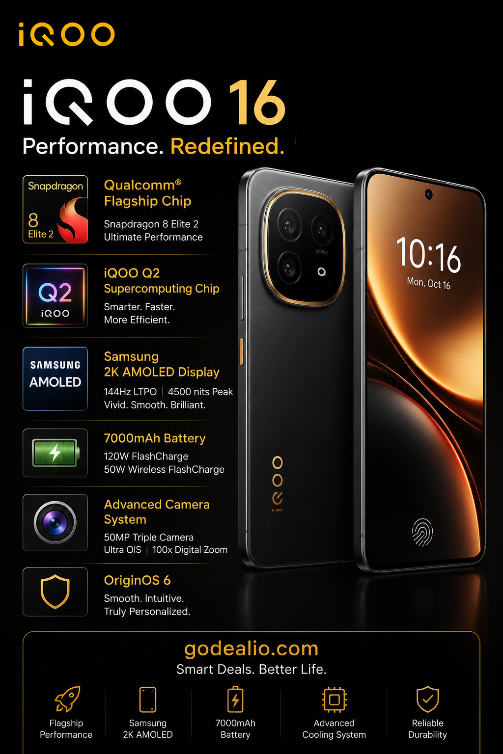 iQOO 16 to feature Qualcomm flagship chip and Samsung display: leak suggests major upgrades