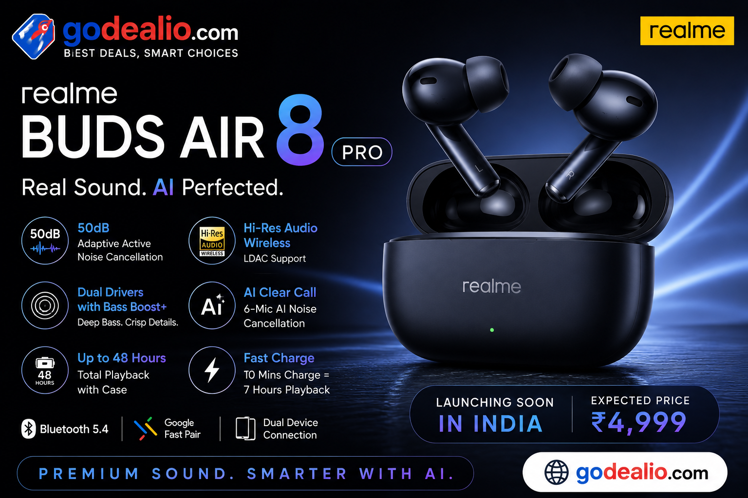 Realme Buds Air8 Pro launched in India with dual-DAC drivers and long battery life