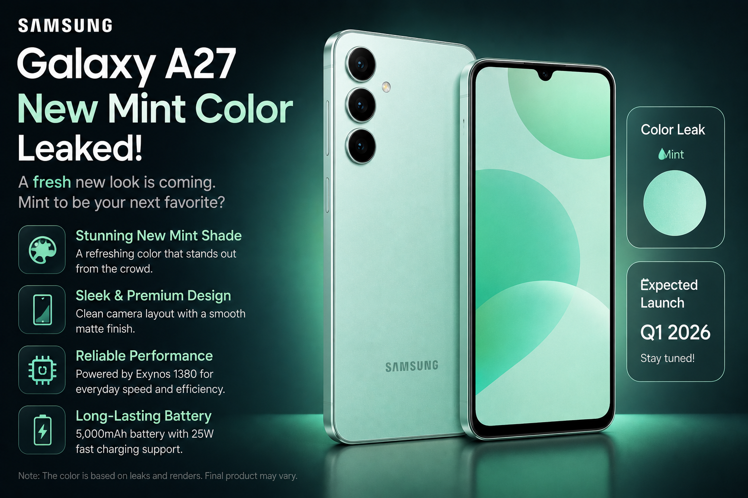 Samsung Galaxy A27 Surfaces in a New Color Ahead of Launch