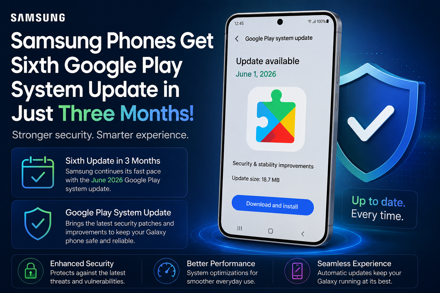 Samsung Phones Get Their Sixth Google Play System Update in Just Three Months