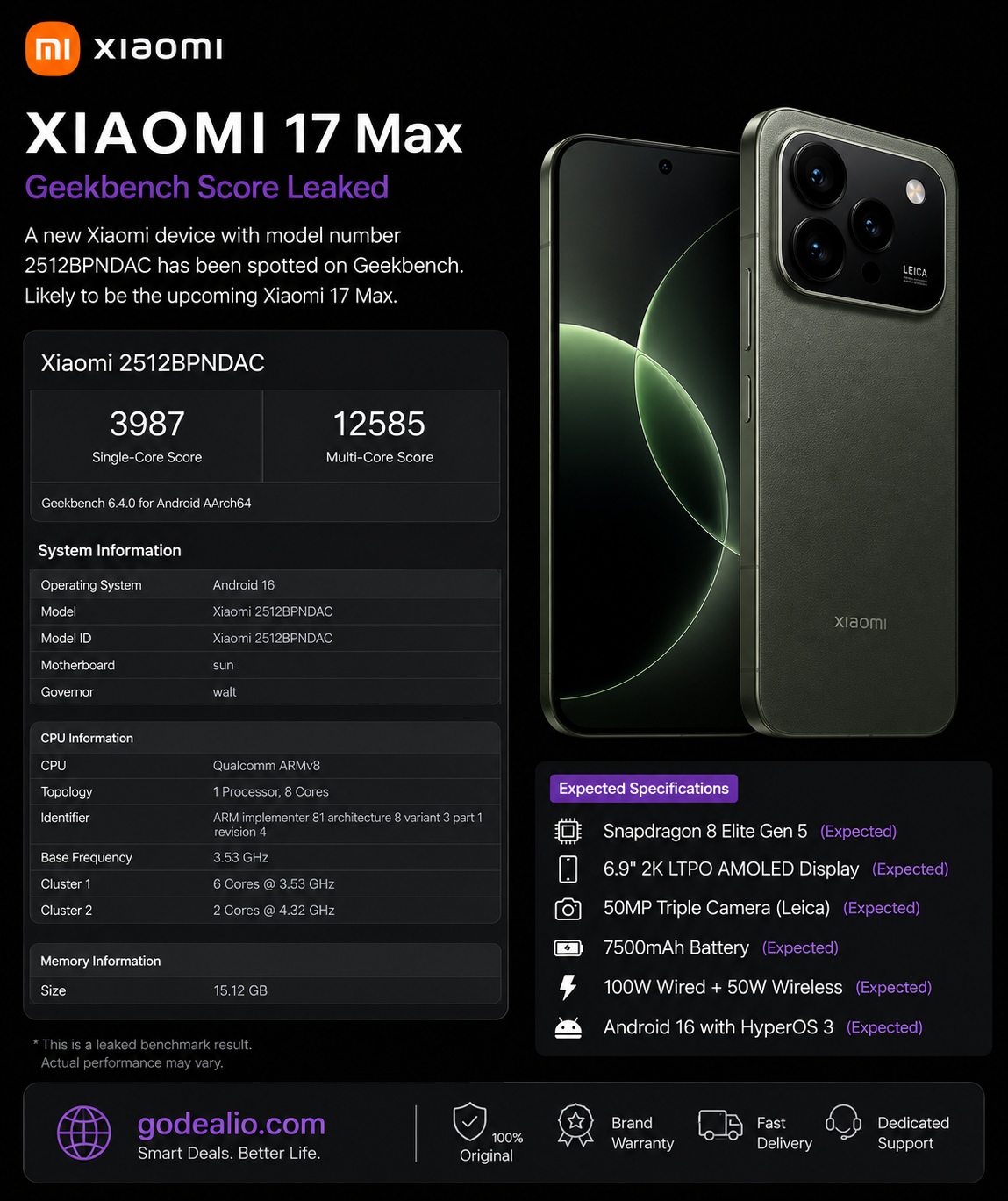 Xiaomi 17 Max Appears on Geekbench Ahead of May 21 Launch: Snapdragon Elite Power Confirmed