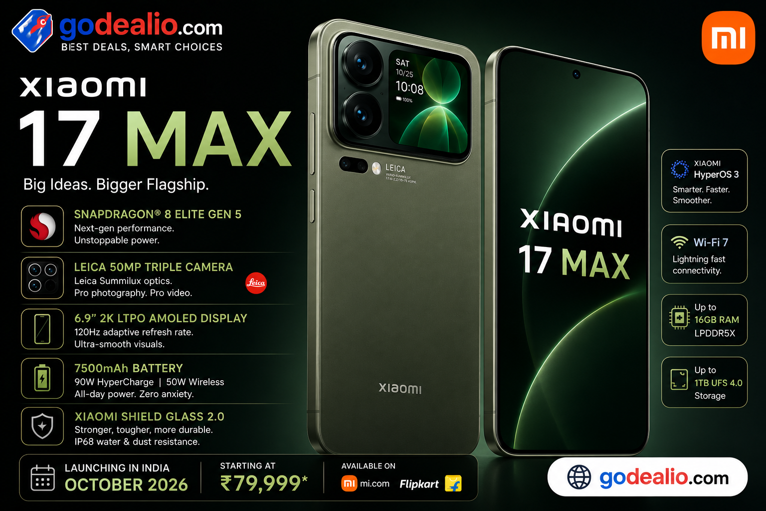 Xiaomi 17 Max debuts with 8,000mAh battery, 200MP Leica camera, and Snapdragon 8 Elite Gen 5