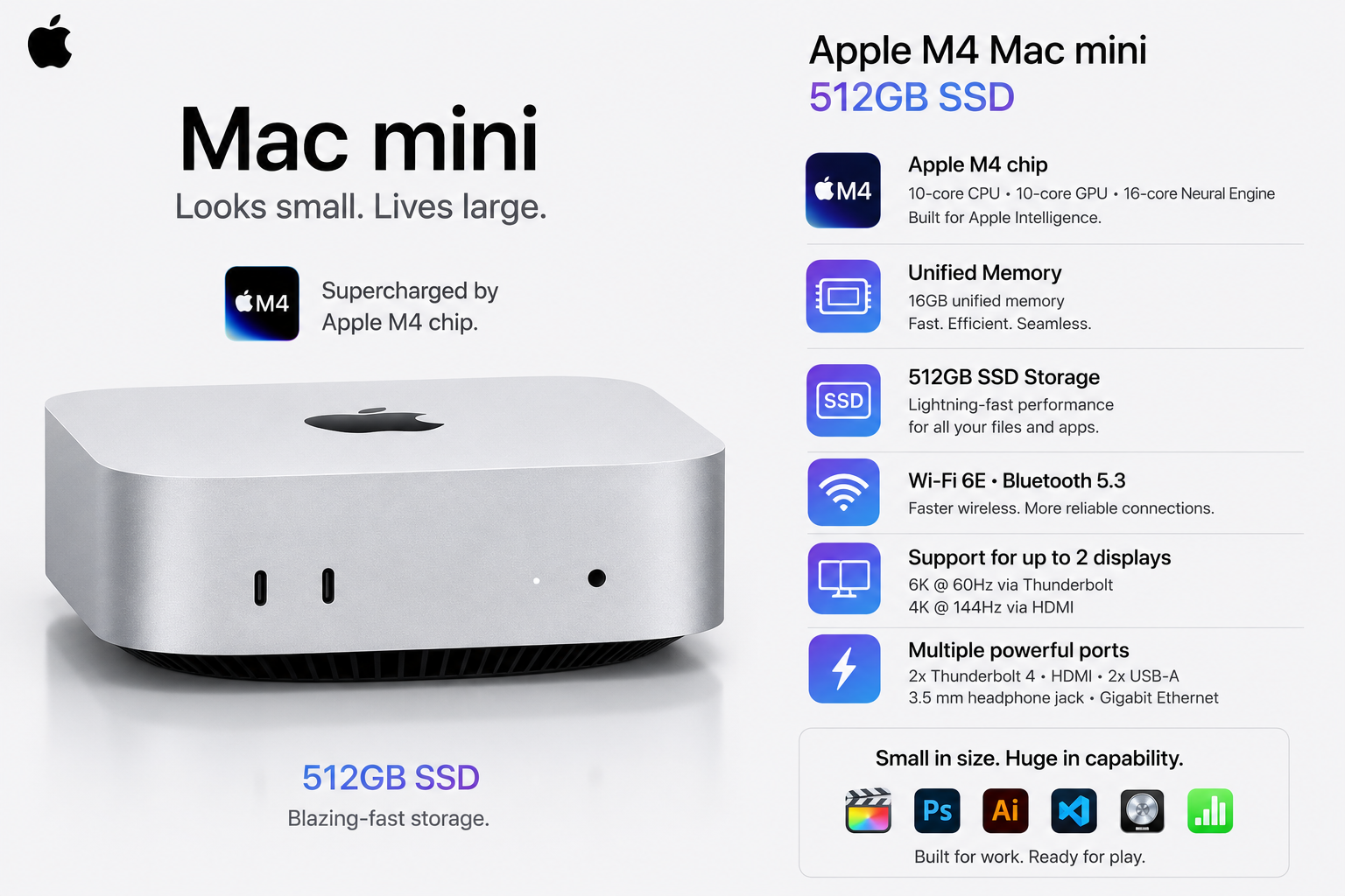Apple M4 Mac mini 512GB Review (2026): compact desktop performance
