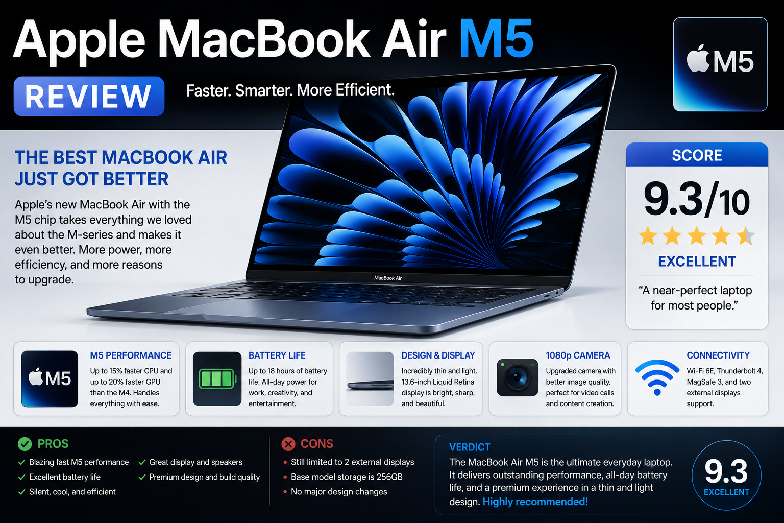 Apple MacBook Air M5 Review (2026): thin-and-light productivity