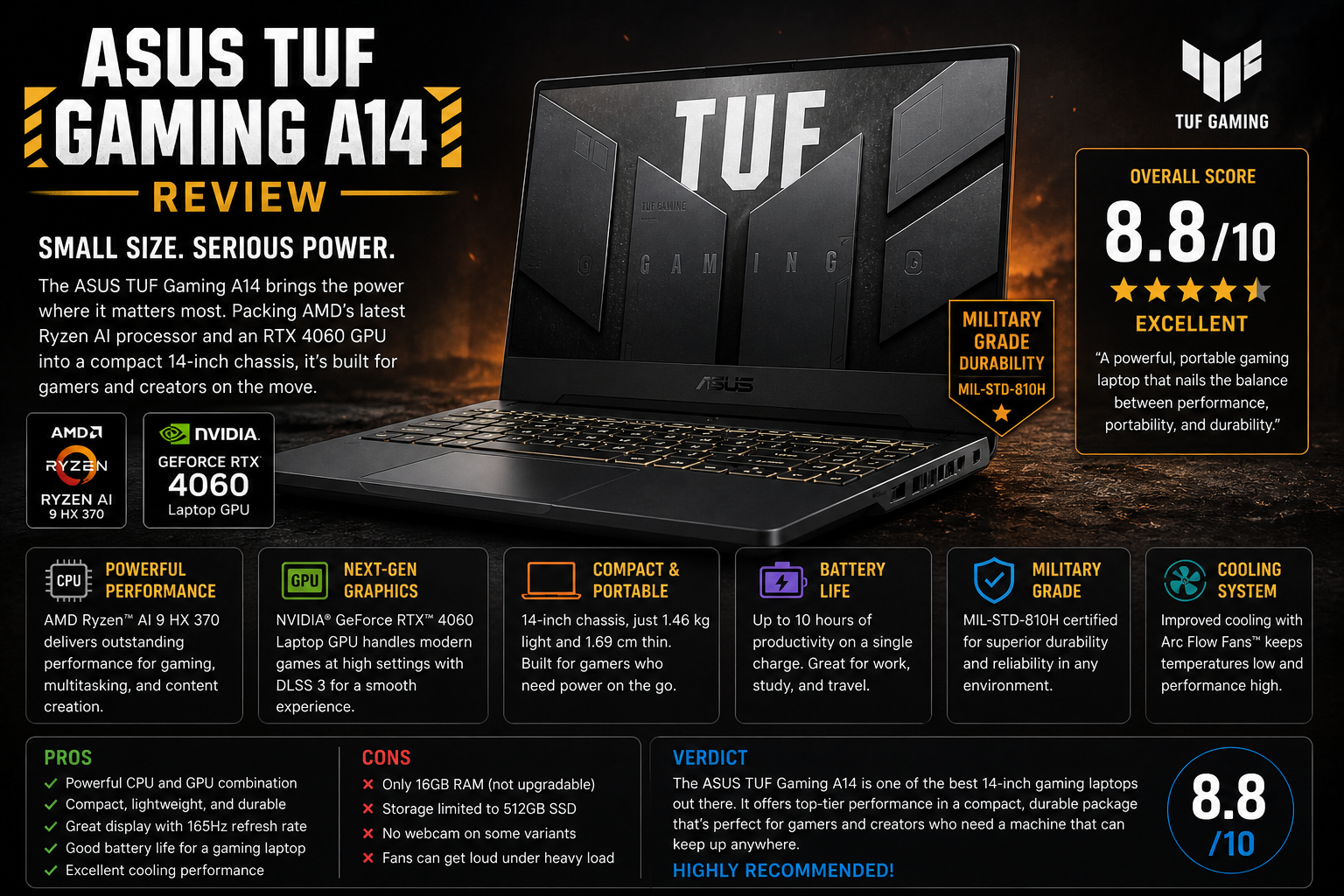 ASUS TUF Gaming A14 Review (2026): portable gaming power with better efficiency