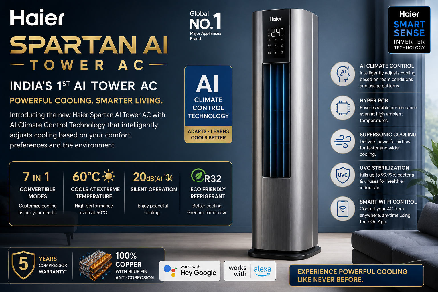 Haier Spartan AI Tower AC Review (2026): AI-powered premium cooling