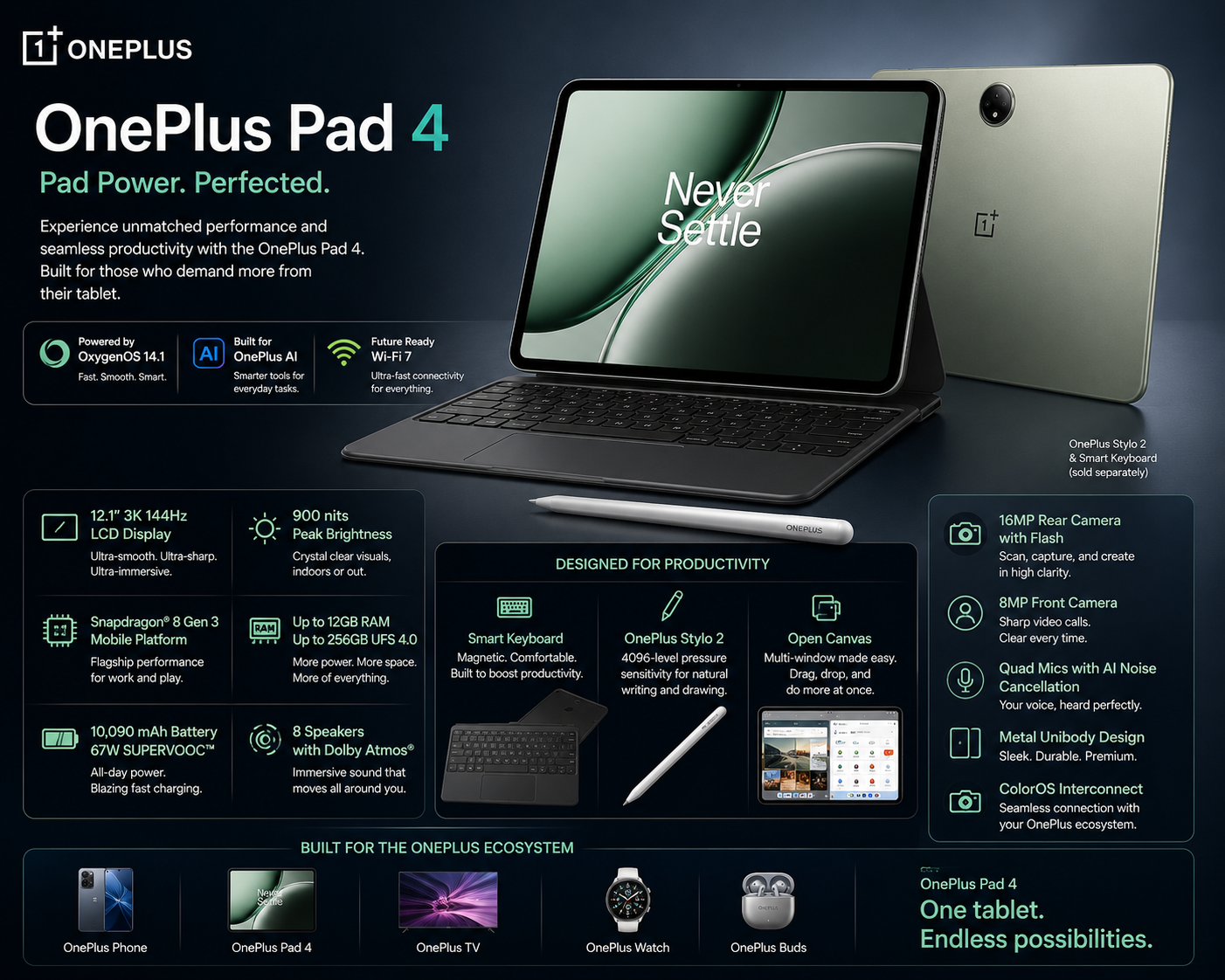 OnePlus Pad 4 Review (2026): large-screen productivity and entertainment